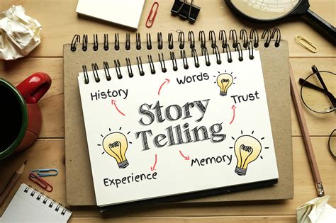 The Art of Storytelling: Crafting an Captivating Educational Experience