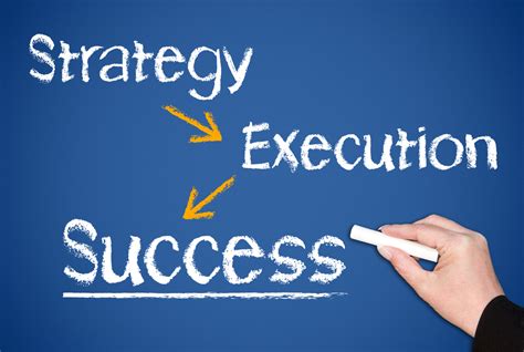 The Art of Strategy: Planning and Executing for Success