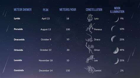 The Ascendant Star: A glimpse into the meteoric rise of Coralie A Laeticia
