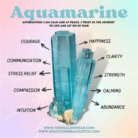 The Astonishing Benefits of Aquamarine Elixir for the Mind and Body