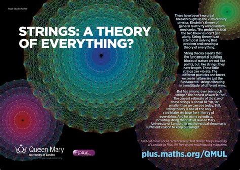 The Beauty of Mathematical Concepts in String Theory