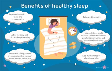 The Benefits of Sleep Medications: Enhancing Sleep Quality