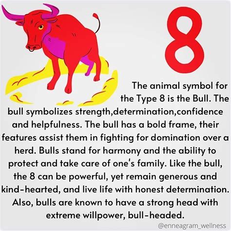 The Bull: A Representation of Leadership and Domination