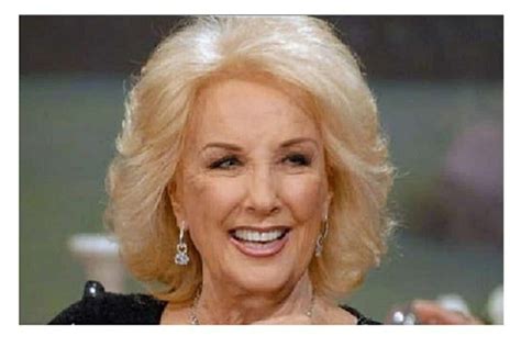 The Career Achievements of Mirtha Sosa