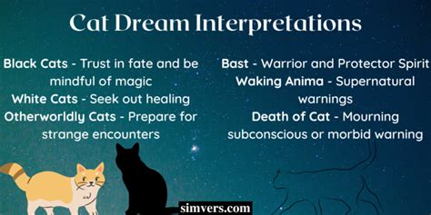 The Cat's Role as a Messenger in Dream Symbolism