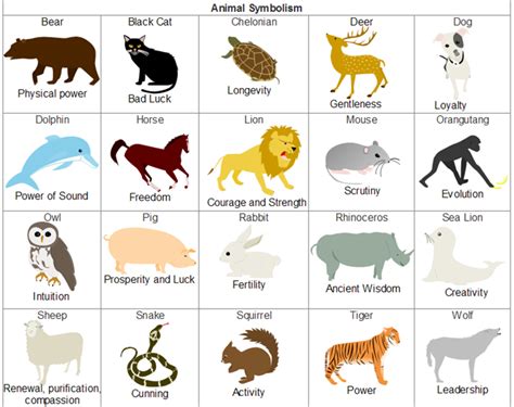 The Circle of Life: Unraveling the Symbolic Connotations of Newborn Animal Arrivals in Dreams