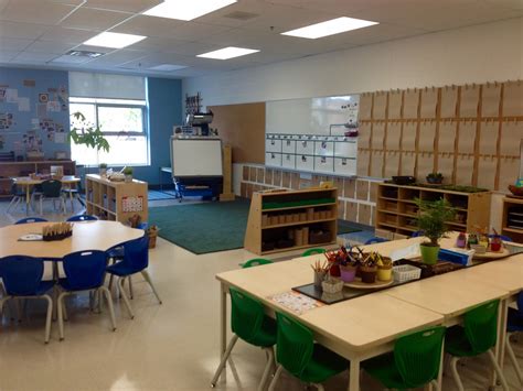 The Classroom Revisited: Rediscovering Educational Environments