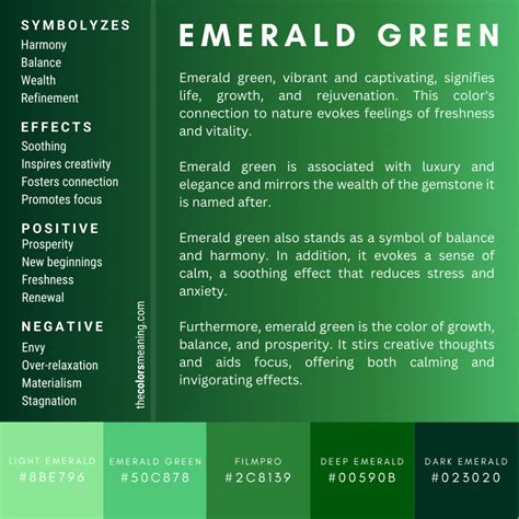 The Color Green: A Symbol of Nature's Abundance