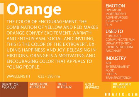 The Color Psychology behind Orange: Excitement and Enthusiasm