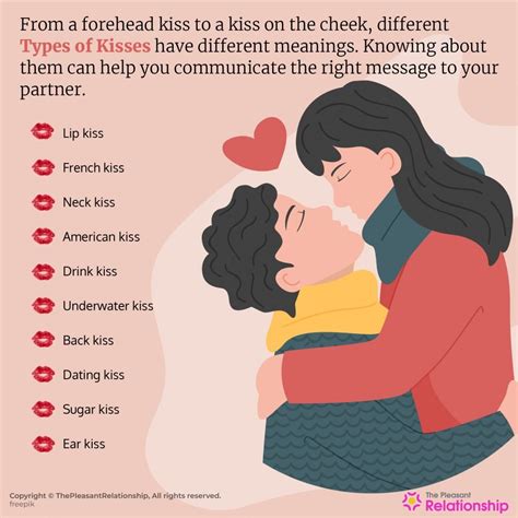 The Connection Between Passionate Smooches and Relationship Contentment