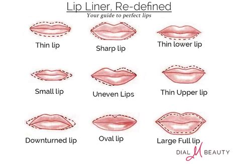 The Craft of Lip Liner: Enhancing Lip Shape and Definition