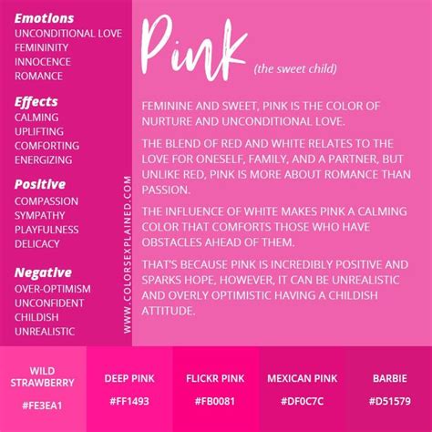 The Cultural Significance and Symbolism of the Color Pink