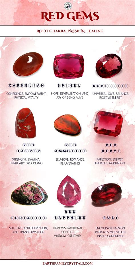 The Cultural Significance of Red Stones in Different Traditions