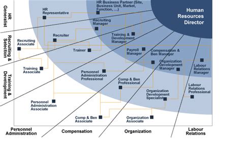 The Development of CheekyHaze's Path in the Industry