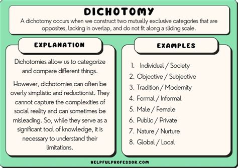 The Dichotomy of Emptiness: Finding Meaning in Absence