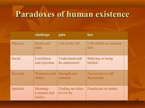 The Dichotomy of Heaven and Earth: Unraveling the Paradoxes of Existence