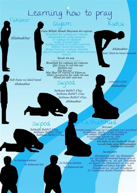 The Discipline of Physical and Mental Practice in Performing Namaz