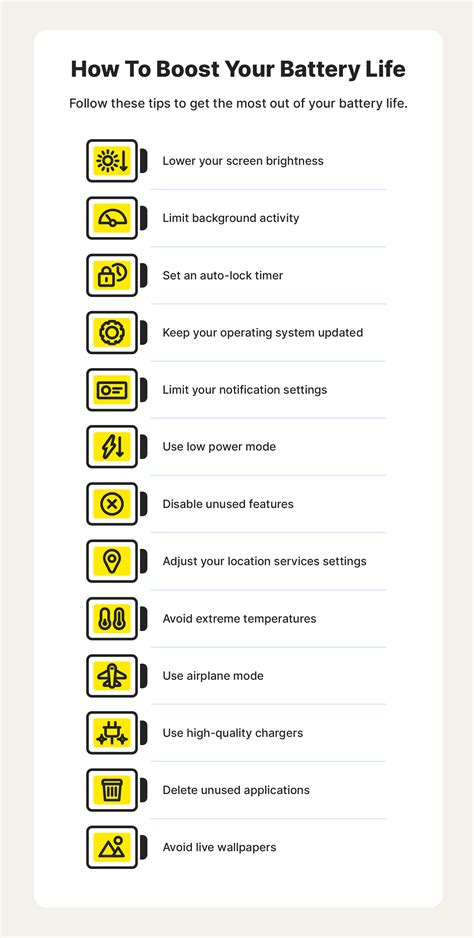 The Effects of Drained Battery on Our Daily Lives