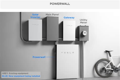 The Electric Plug: A Gateway to Power and Energy