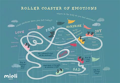 The Emotional Roller Coaster: Analyzing the Feelings and Sensations Experienced in Intimate Dream Encounters