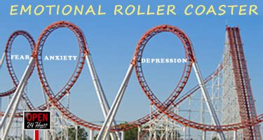 The Emotional Rollercoaster: Anticipation and Anxiety Surrounding the Outcome of a Significant Test