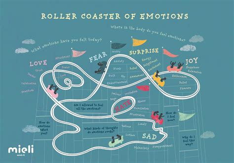 The Emotional Rollercoaster: Coping with Conflicting Feelings During the Journey of Expecting