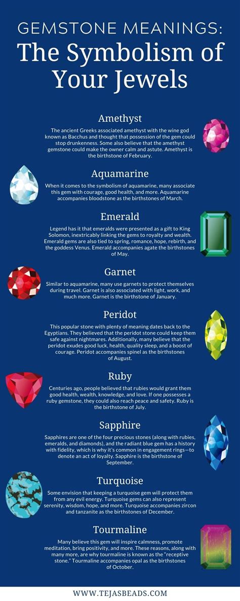 The Enchantment and Symbolism of Precious Gems