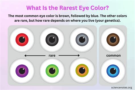 The Enchantment of Exaggerated Eye Color