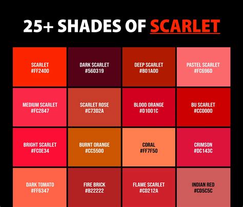 The Enigmatic Influence of Scarlet Pigment in the World of Reveries