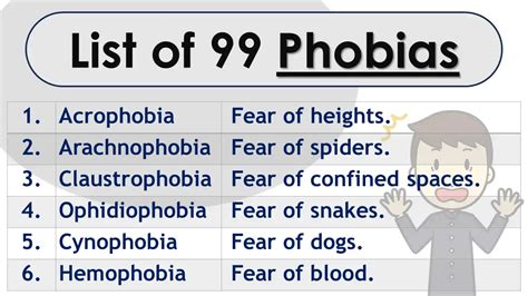 The Enigmatic Realm of Phobias