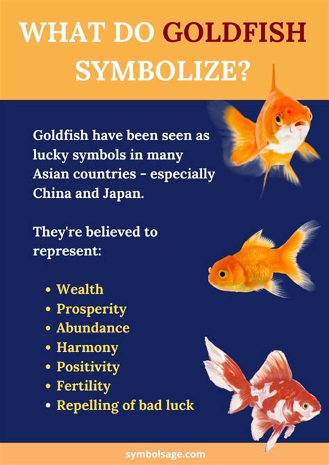 The Enigmatic Symbolism of Goldfish