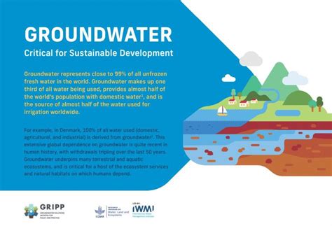 The Environmental Benefits of Groundwater