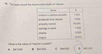 The Estimate of Yasmine Vega's Wealth: What's the Valuation?