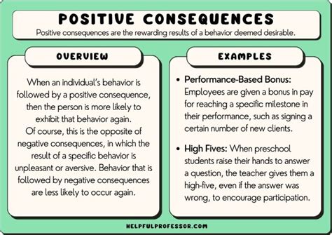 The Ethereal Effect: Positive Psychological Consequences and the Relationship to Bliss