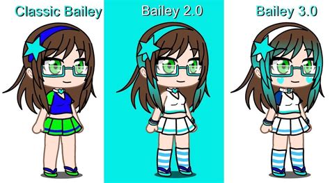 The Evolution of Bailey's Figure