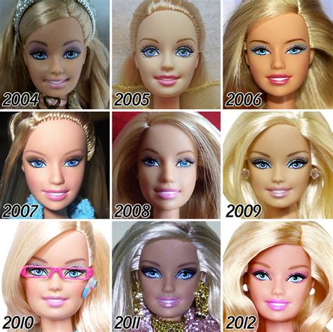 The Evolution of Barbie's Figure