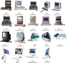 The Evolution of Portable Computing: From Bulky Machines to Sleek Devices