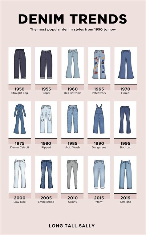 The Evolution of Rosy Trousers in the World of Style