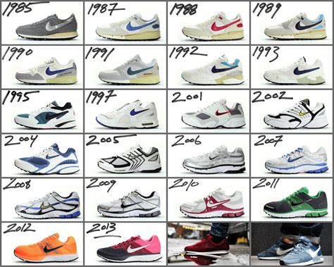 The Evolution of Sneakers: From Athletic Shoes to Fashion Statements