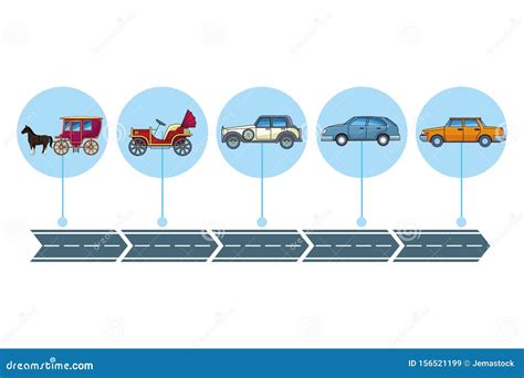 The Evolution of Taxis: From Horse-Drawn Carriages to Electric Vehicles