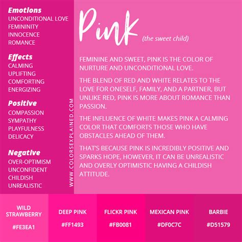 The Evolution of the Color Pink: From Symbolic Significance to a Statement in Fashion