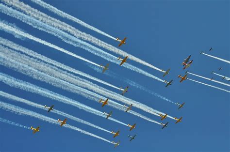 The Excitement of Air Shows: An Extravaganza for Aviation Enthusiasts