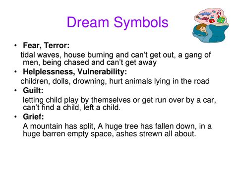 The Expression of Helplessness through Dream Symbols