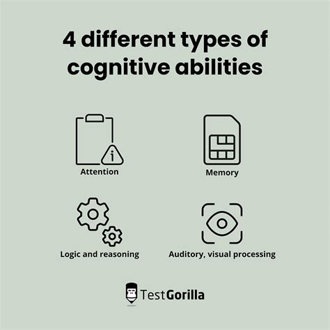 The Extraordinary Cognitive Abilities of Mongoose: Revealing their Astounding Problem-Solving Skills