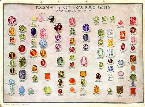 The Fascinating History of Precious Gems