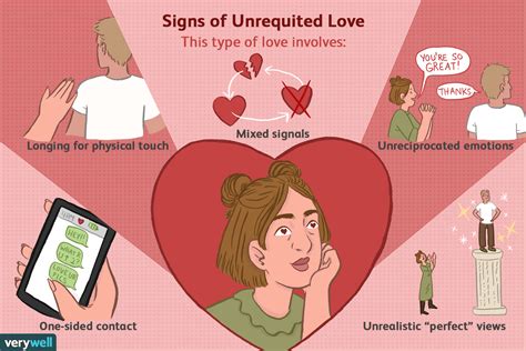 The Fascinating Realm of Unreciprocated Affection