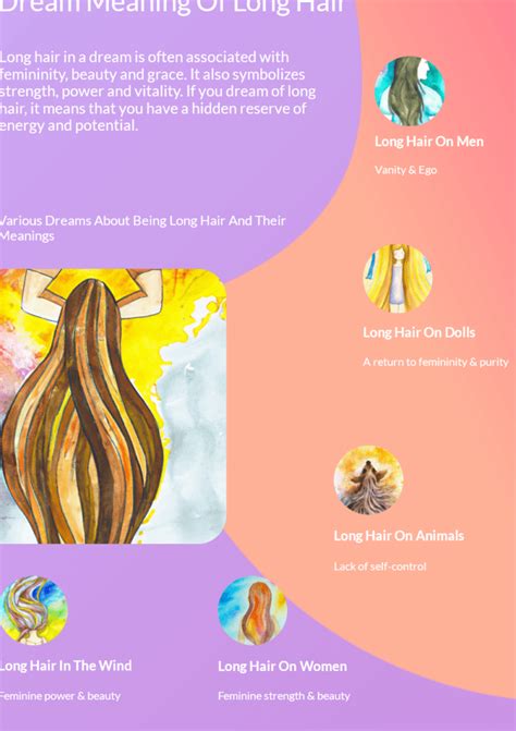 The Fascinating Symbolism Behind Dreaming of Hair Cleansing