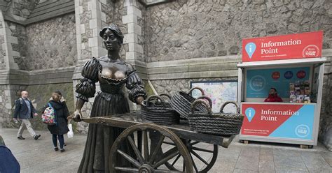 The Fashion Style of Molly Malone Revealed