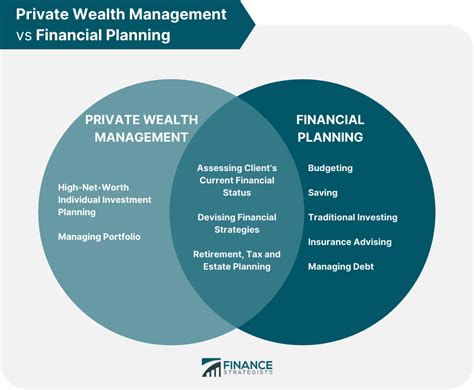 The Financial Aspect: Jun Mise's Wealth and Portfolio