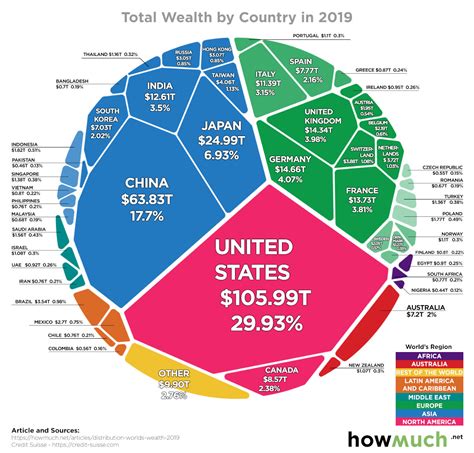 The Financial Value of Kream: What is Kream's Monetary Wealth?